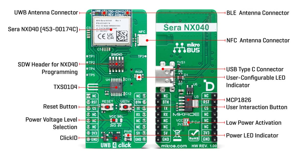 Infographic - Mikroe UWB 4 Click